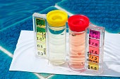 Paper chemicals